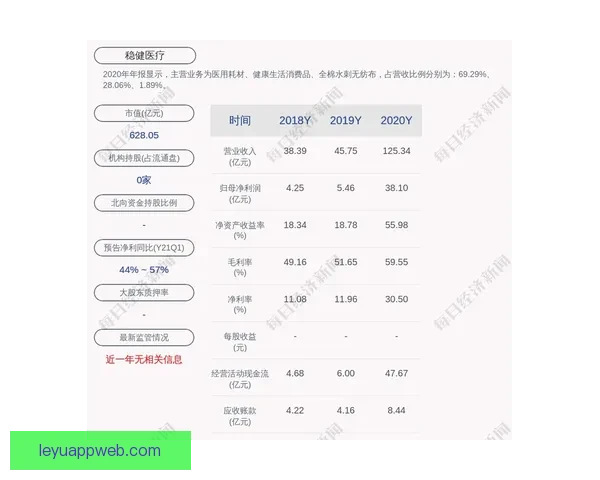 世界杯竞猜游戏高手必读全面解析投注技巧与稳健盈利实战指南